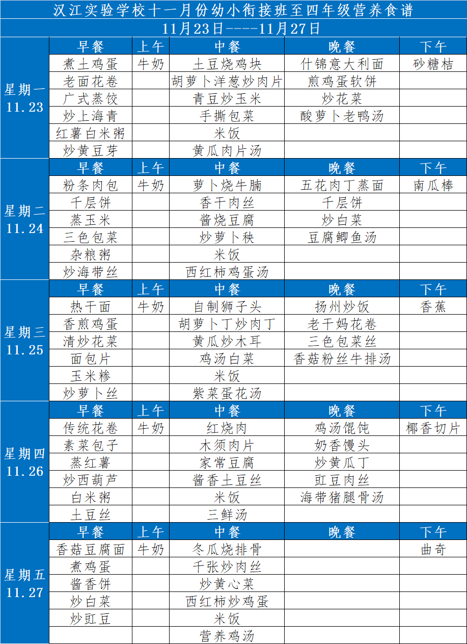 汉江实验学校2020年11月23日-28日学生食谱公示