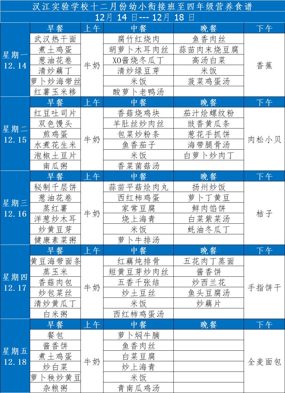 汉江实验学校2020年12月14日-12月19日学生食谱公示