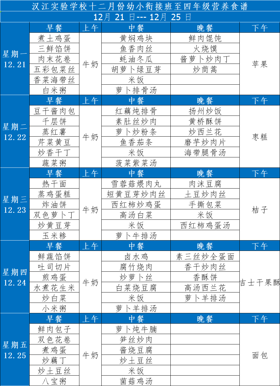 汉江实验学校2020年12月21日-12月26日学生食谱公示