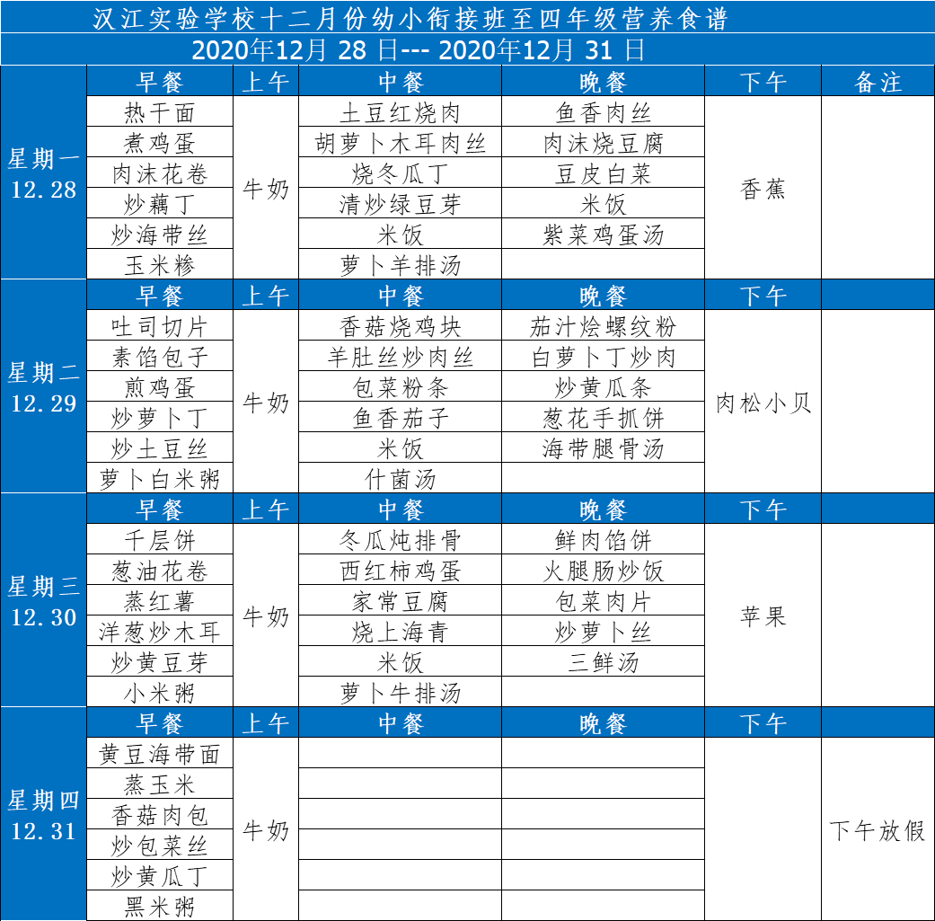 汉江实验学校2020年12月28日-2021年1月3日学生食谱公示