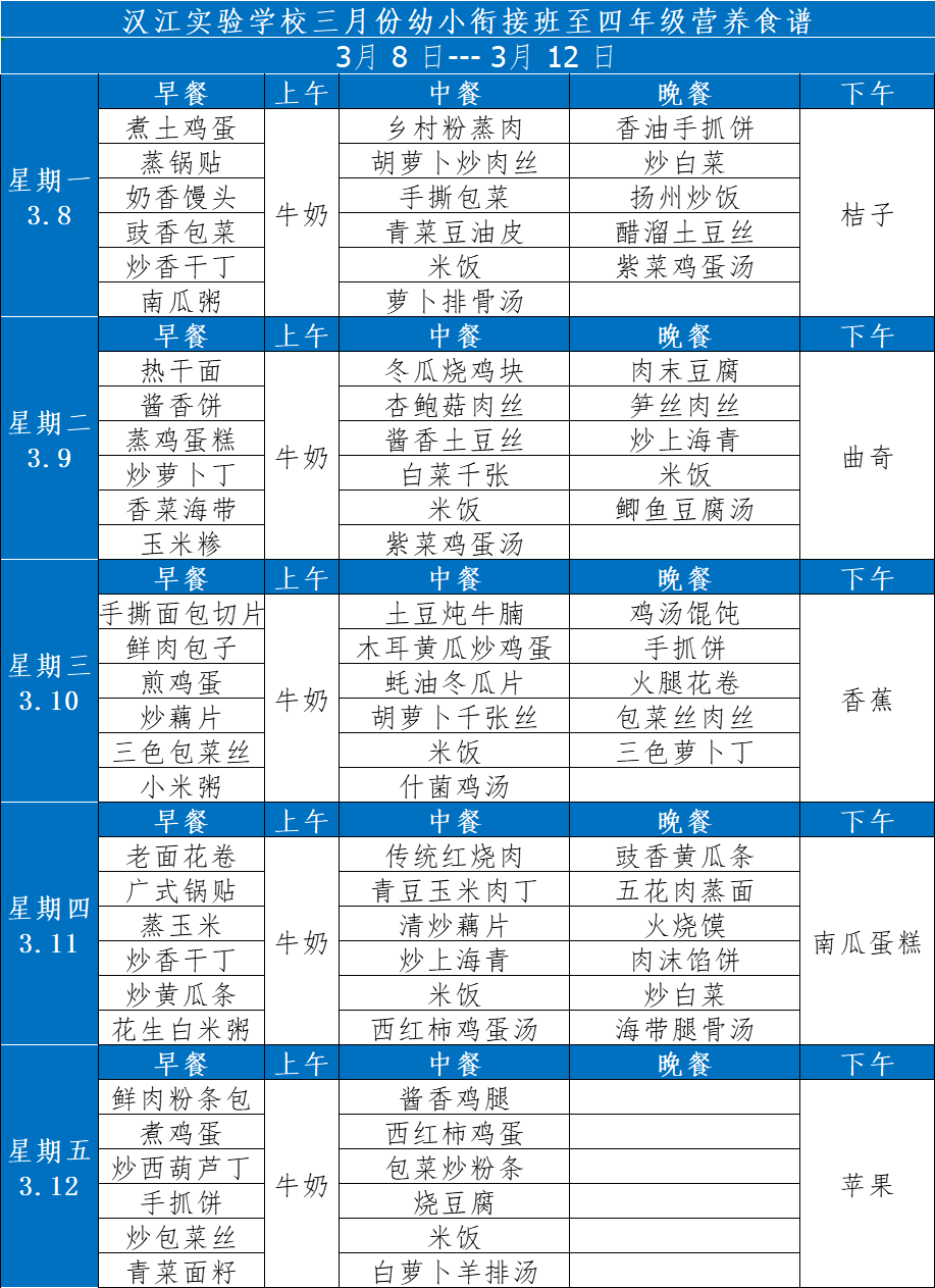 汉江实验学校2021年3月8日-2021年3月13日学生食谱公示